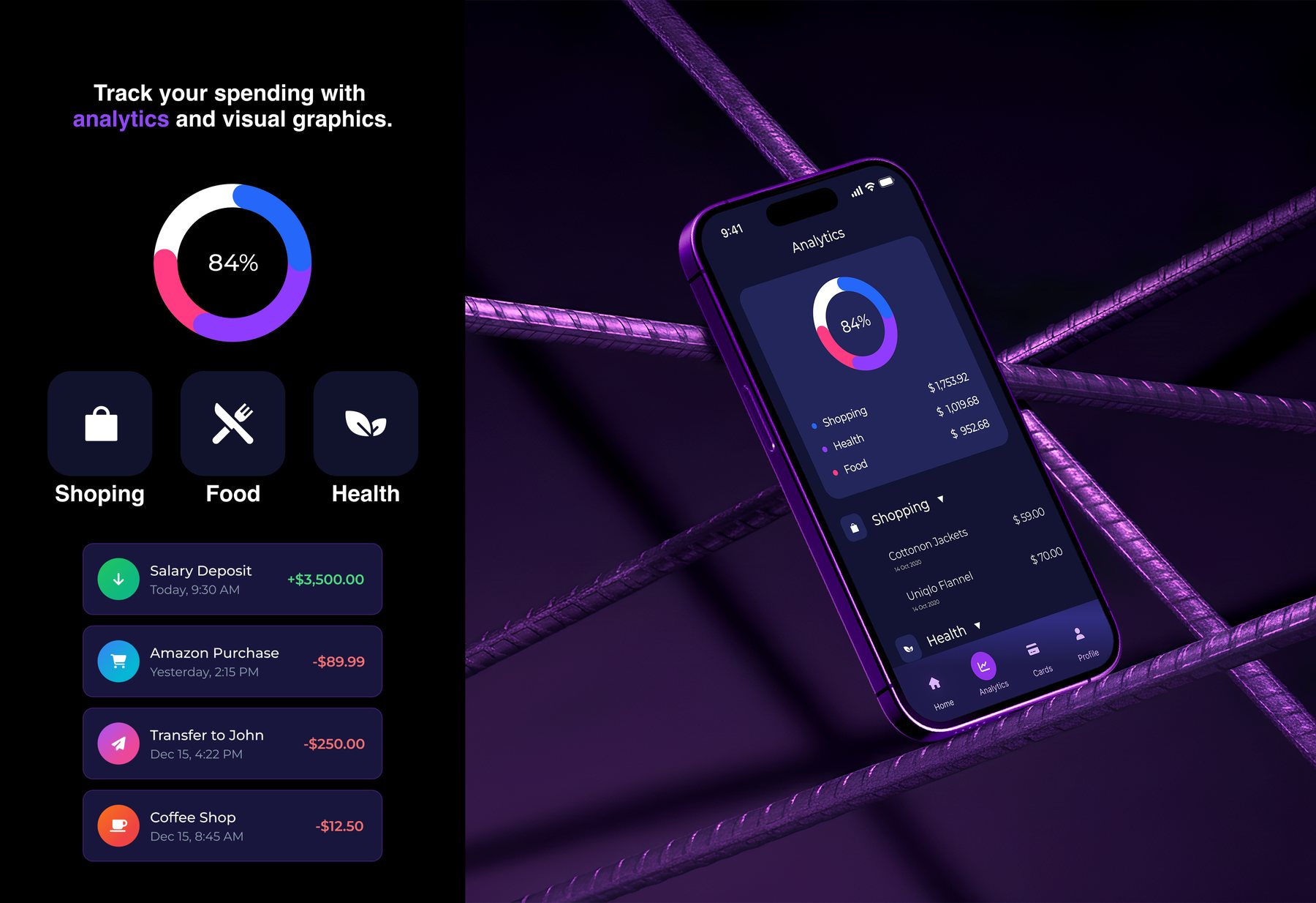 Cybrium Bank dashboard and analytics slide